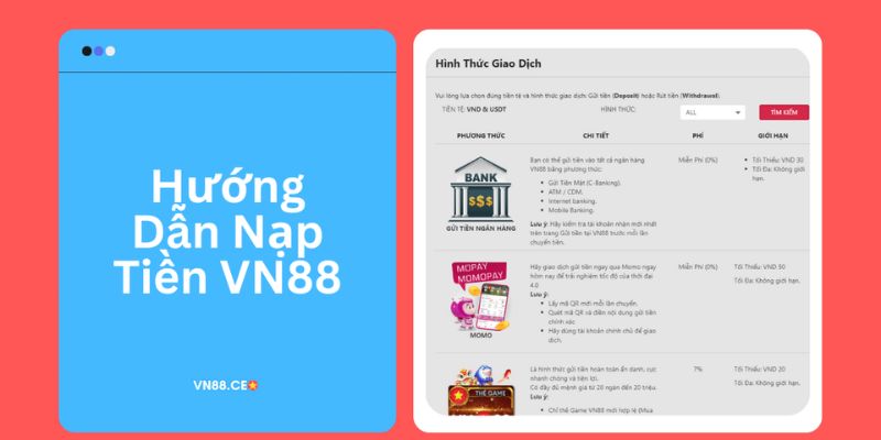 Hướng dẫn nạp tiền VN88 1 Tổng quan về nhà cái và hướng dẫn nạp tiền VN88