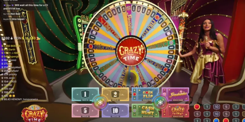 Crazy Time tại VN88: Vòng quay may mắn, chiến thắng đầy kịch tính 2 Tổng quan về trò chơi Crazy Time